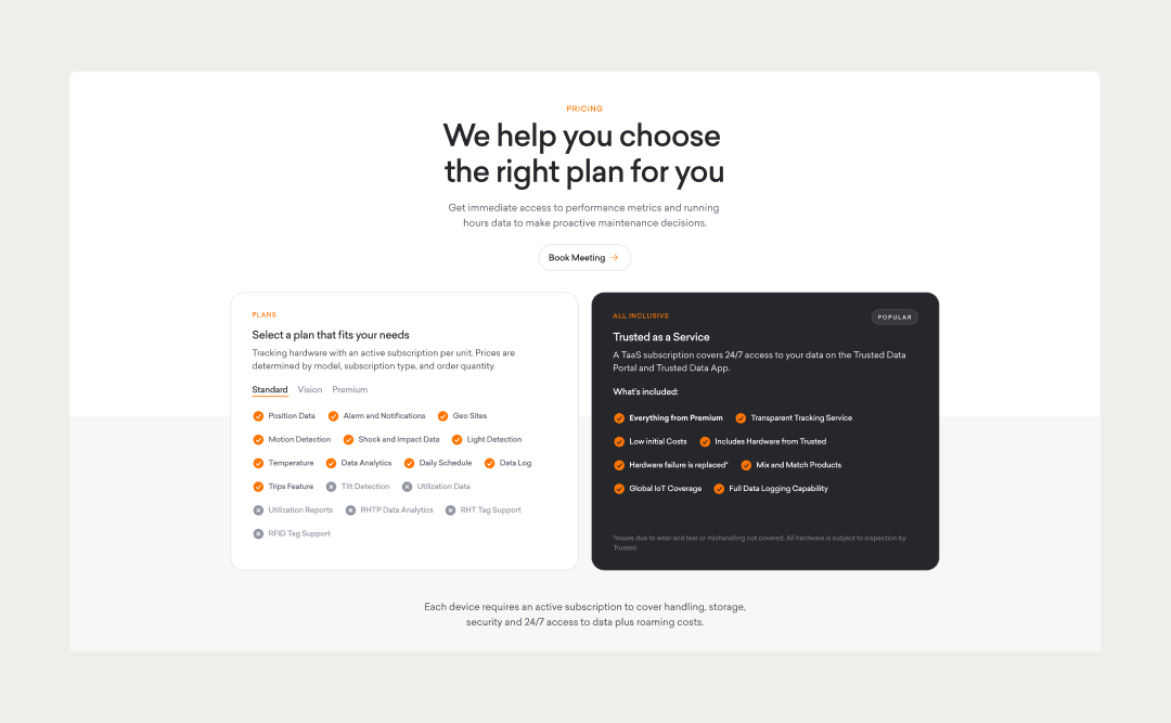 Trusted — prisplaner og Trusted as a Service